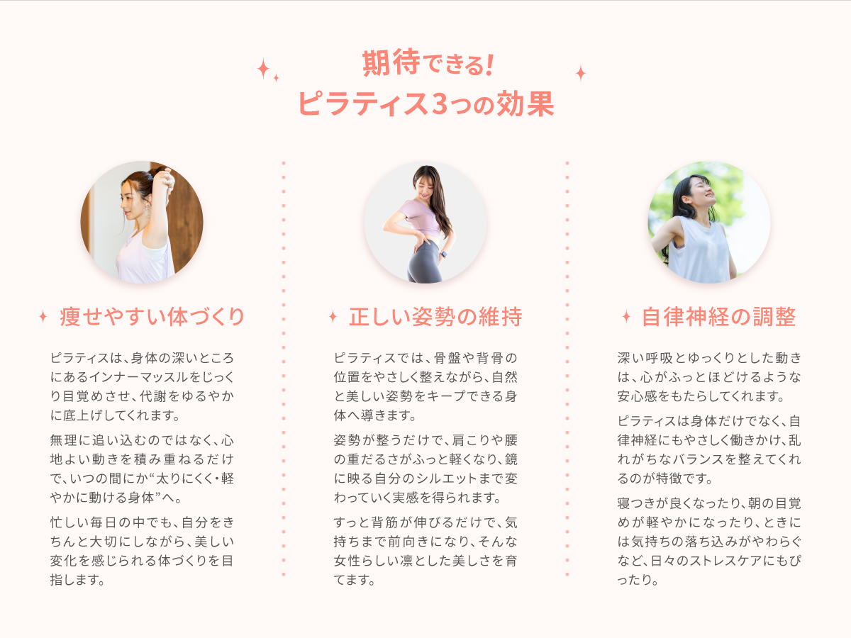 期待できるピラティス3つの効果：痩せやすい体づくり・正しい姿勢の維持・自律神経の調整